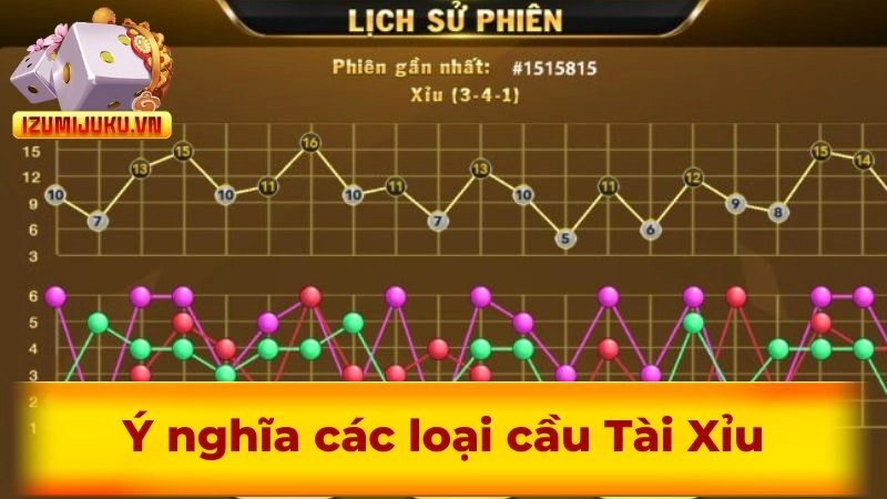 Ý nghĩa các loại cầu Tài Xỉu