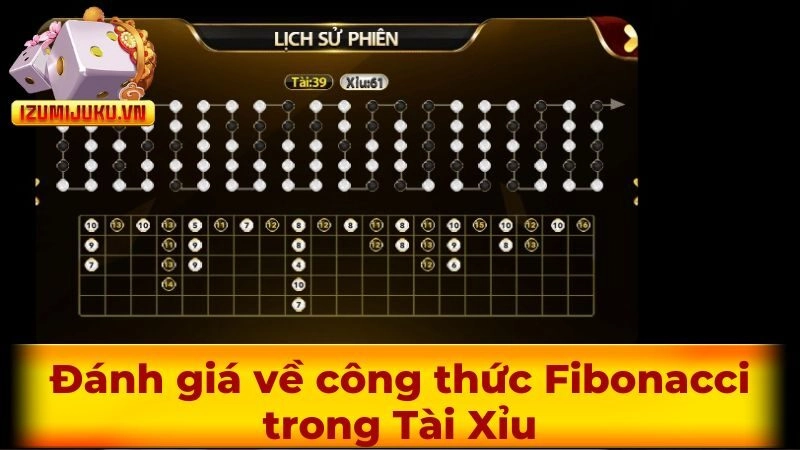 Đánh giá về công thức Fibonacci trong Tài Xỉu